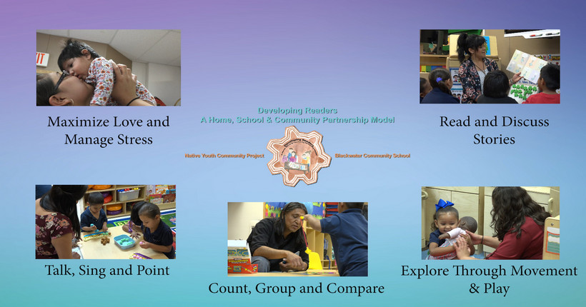 Content Slide